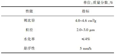 Physical indexes of silicon-steel magnesium oxide