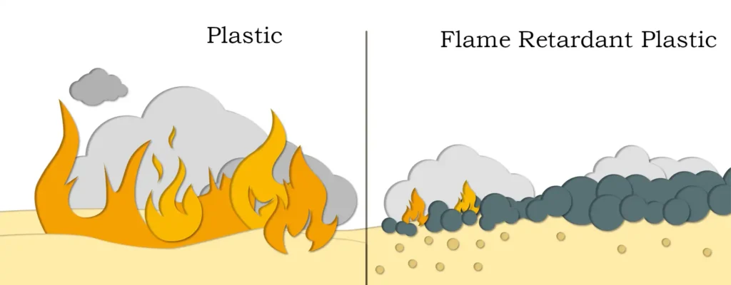 magnesium hydroxide flame retardant