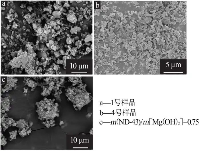 Fig.6 SEM images of nano-magnesium hydroxide before and after modification