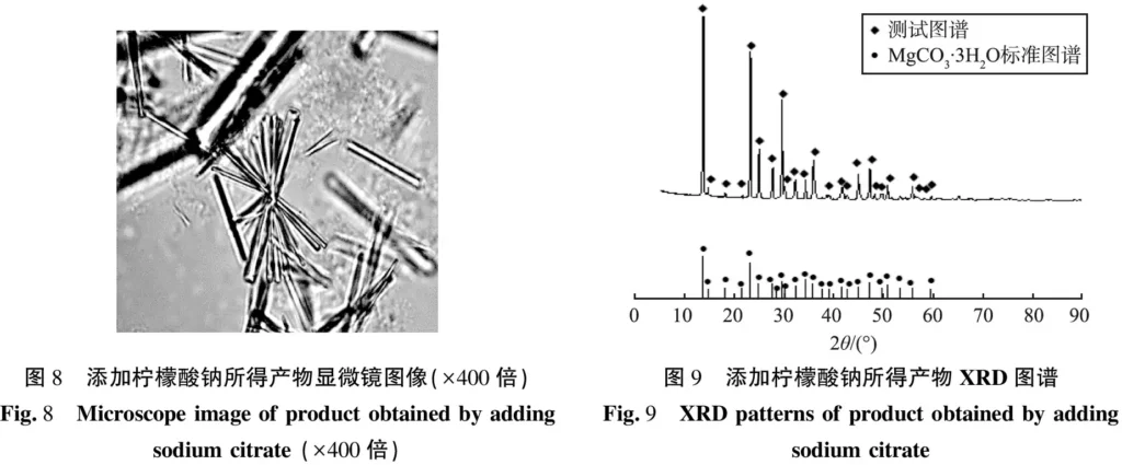 product obtained by adding sodium cirtrate