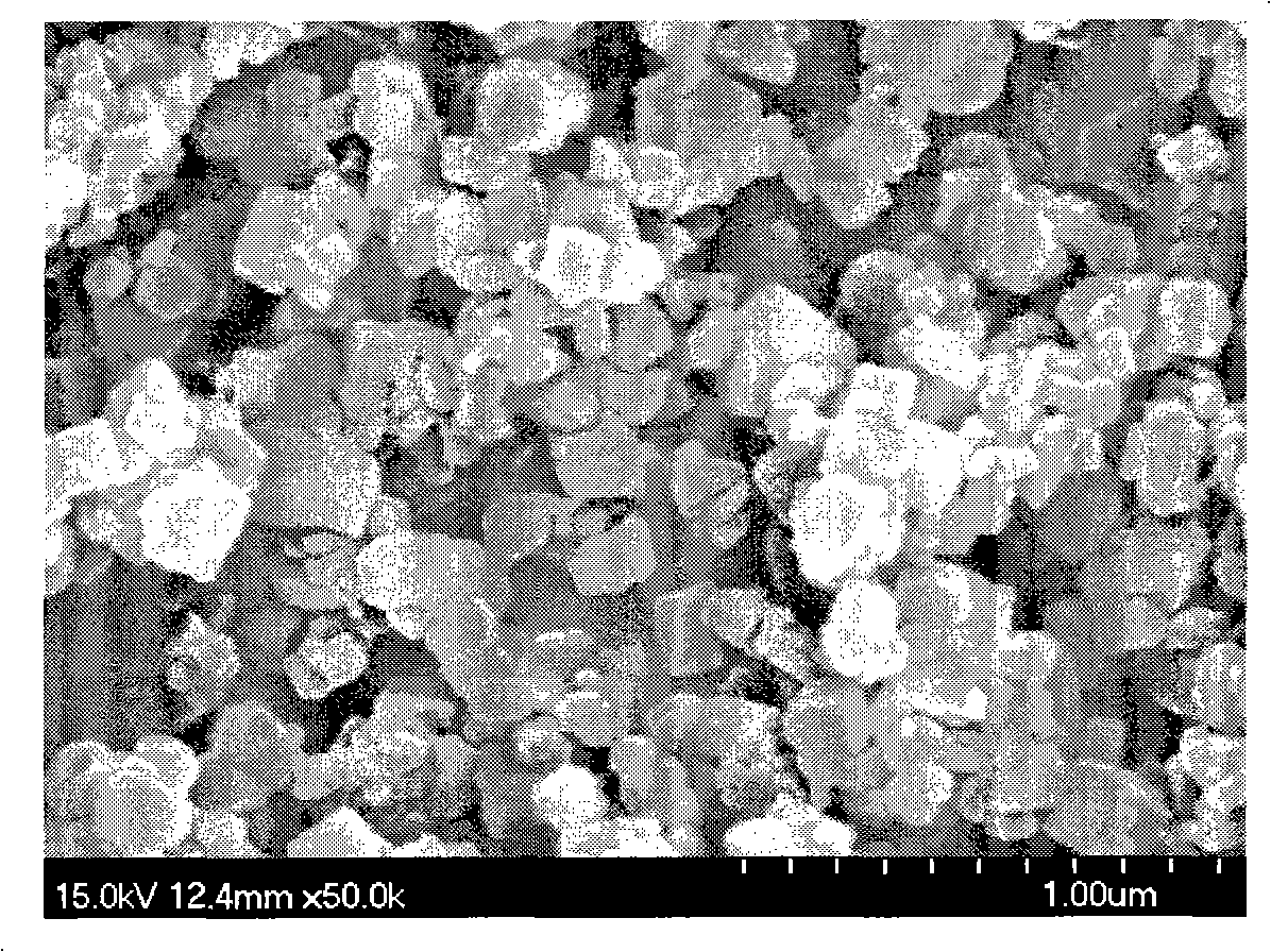 A method of preparing highly dispersed magnesium hydroxide - Magnesia ...