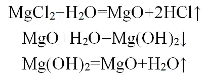 High purity magnesium oxide preparation technology