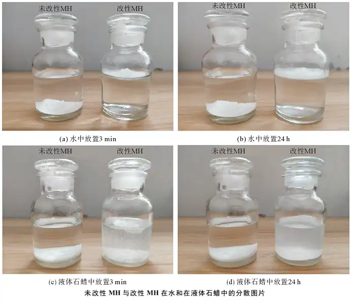 the dispersibility and compatibility of modified magnesium hydroxide powder in organic solvents are better