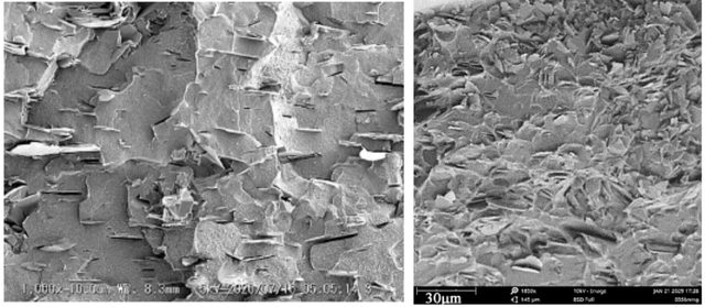 Composite material cross-section topography