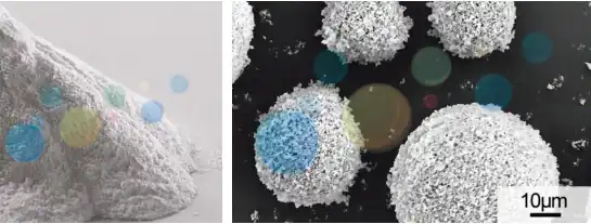 Optical and microscopic morphology of highly dispersible magnesium oxide GFS-1, GFS-2, CGC-1