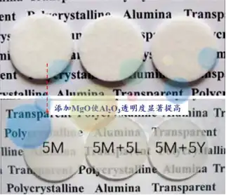 Visible light transmission of Al2O3 ceramics without and with MgO added