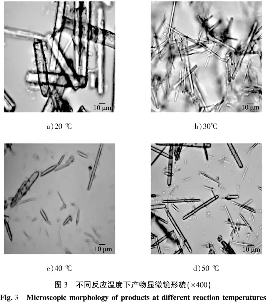 Fig. 3 Microscopic morphology of products at different reaction temperatures