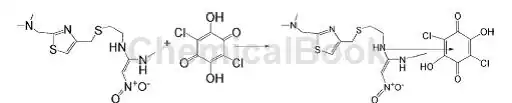 Preparation of magnesium citrate