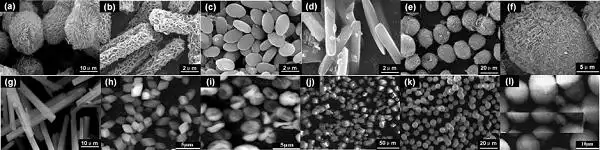 Preparation process of anhydrous magnesium carbonate