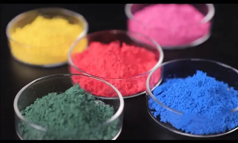 Composite Thermochromic Pigments