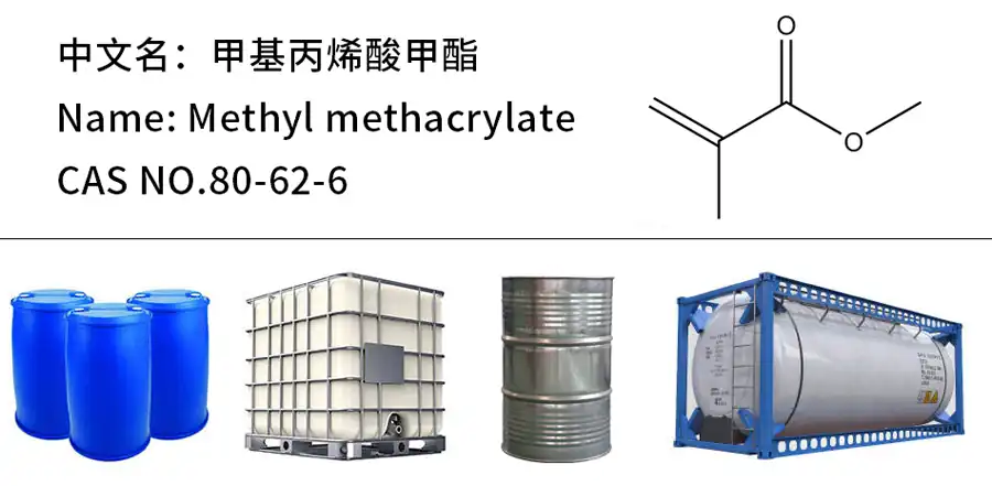 Methyl Methacrylate Methyl Methacrylate