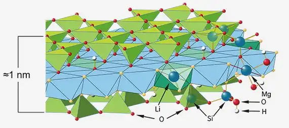 lithium magnesium silicate