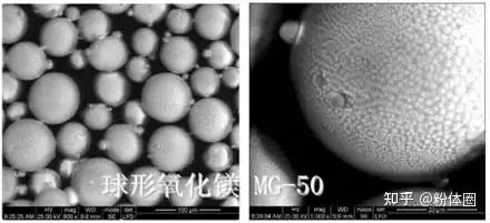 Spherical Magnesium Oxide Spherical Magnesium Oxide