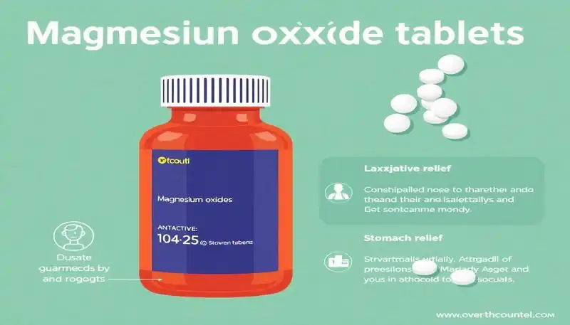 Detailed Guide to Magnesium Oxide Tablets Detailed Guide to Magnesium Oxide Tablets
